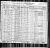 Edgar Gerald Bullock 1930 Coalville Census
Grant Young Bullock 1930 Coalville Census
