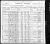 Joseph Heber Stallings 1900 Salt Lake Census