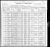Orson B Arnold 1900 Census