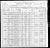 Thomas Arnold 1900 Census